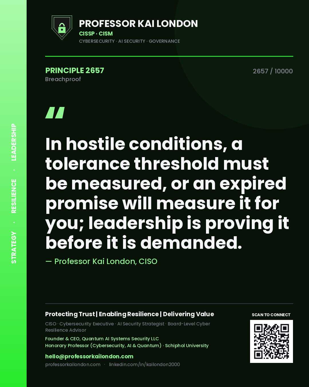 Professor Kai London principle 2657: In hostile conditions, a tolerance threshold must be measured, or an expired promise will measure it for you; leadership is proving it before it is demanded.