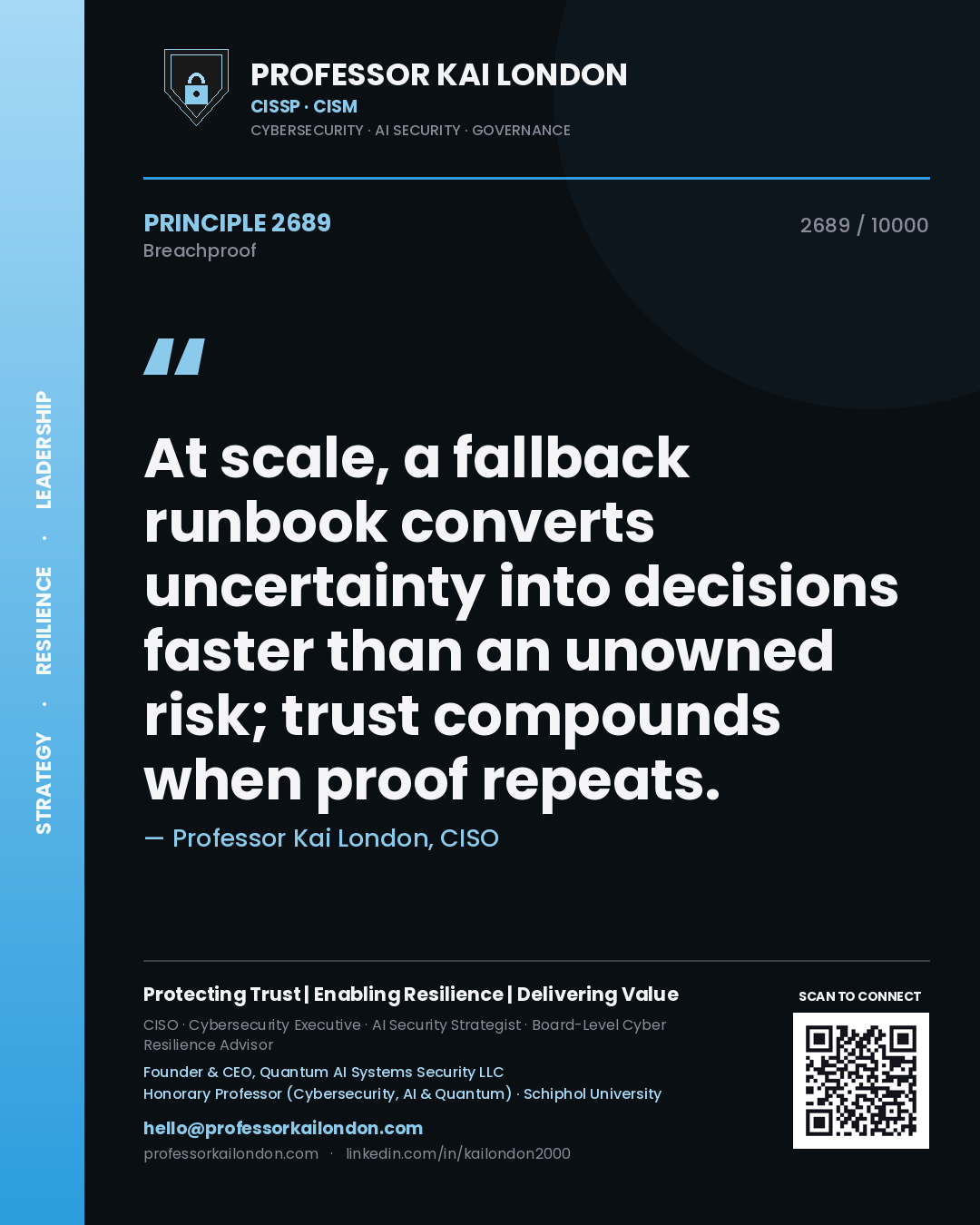 Professor Kai London principle 2689: At scale, a fallback runbook converts uncertainty into decisions faster than an unowned risk; trust compounds when proof repeats.