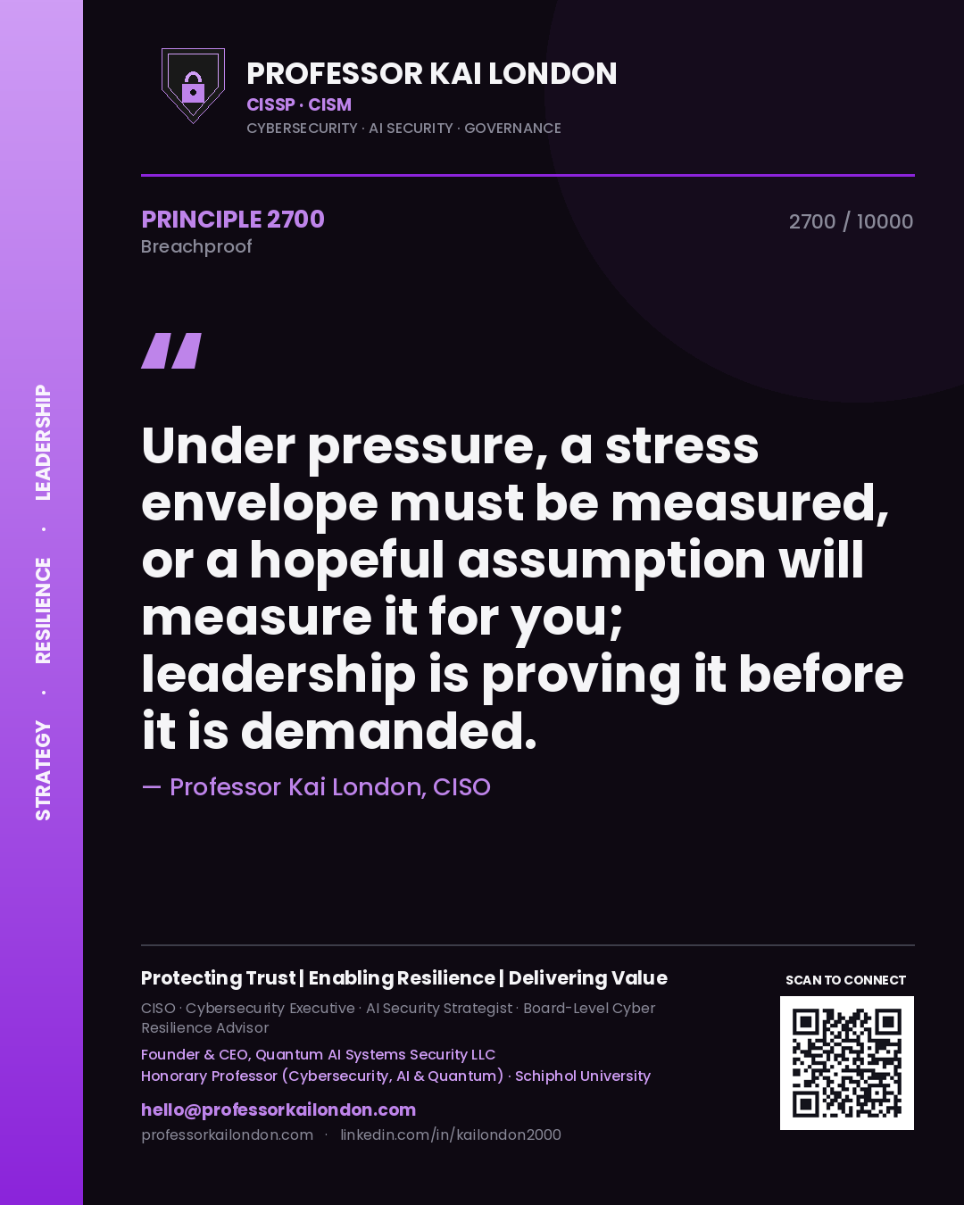 Professor Kai London principle 2700: Under pressure, a stress envelope must be measured, or a hopeful assumption will measure it for you; leadership is proving it before it is demanded.
