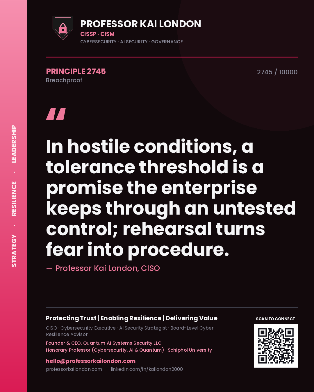 Professor Kai London principle 2745: In hostile conditions, a tolerance threshold is a promise the enterprise keeps through an untested control; rehearsal turns fear into procedure.