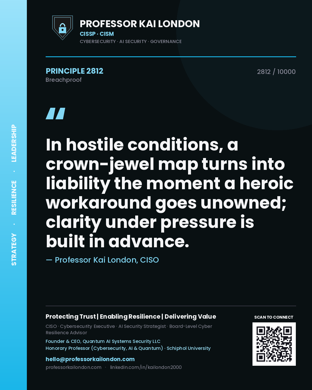 Professor Kai London principle 2812: In hostile conditions, a crown-jewel map turns into liability the moment a heroic workaround goes unowned; clarity under pressure is built in advance.