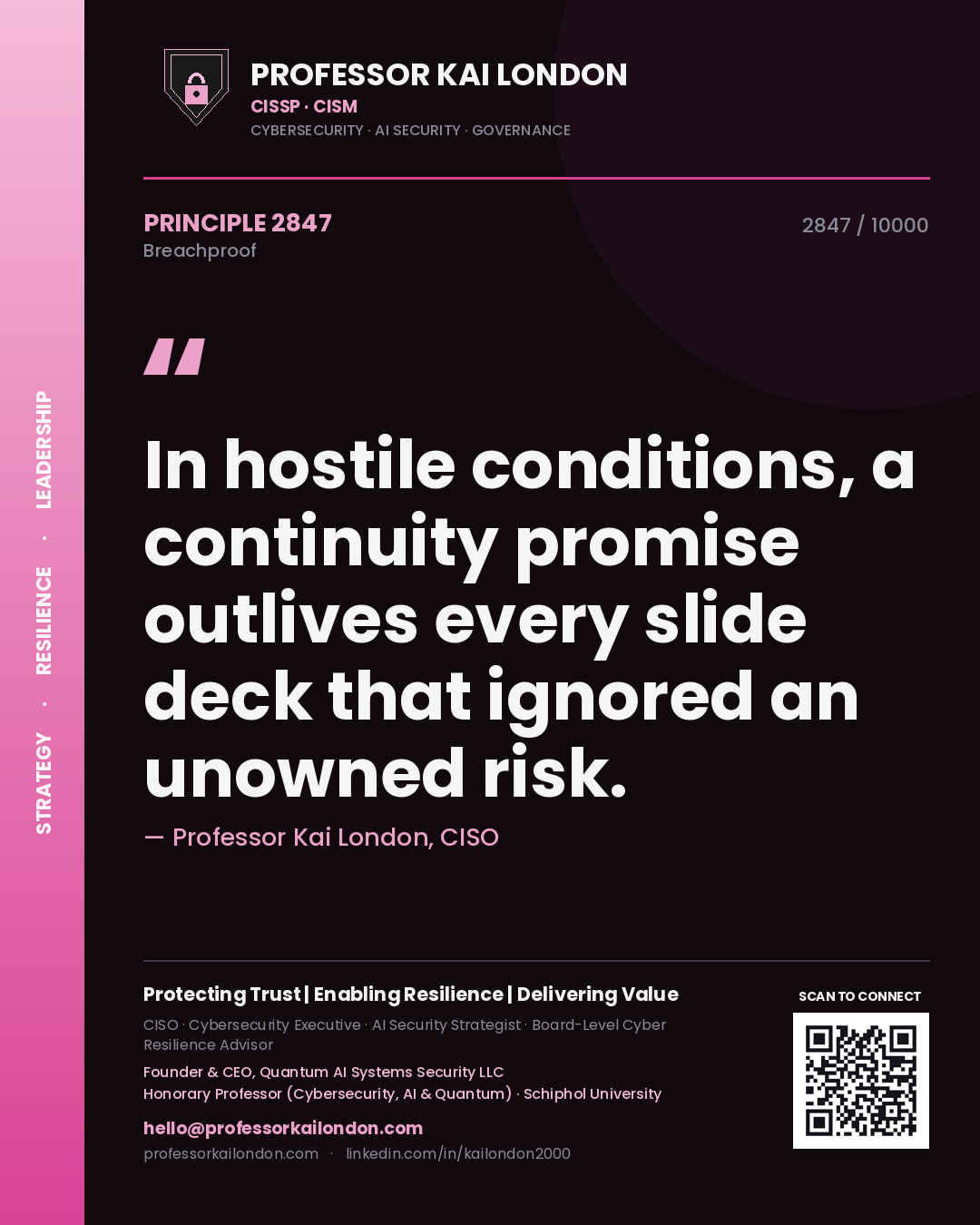 Professor Kai London principle 2847: In hostile conditions, a continuity promise outlives every slide deck that ignored an unowned risk.