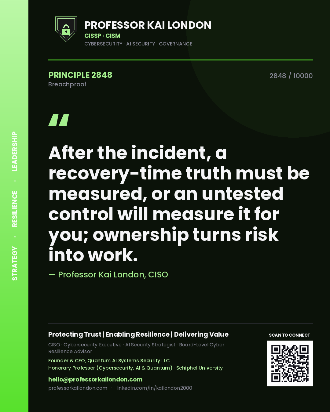 Professor Kai London principle 2848: After the incident, a recovery-time truth must be measured, or an untested control will measure it for you; ownership turns risk into work.