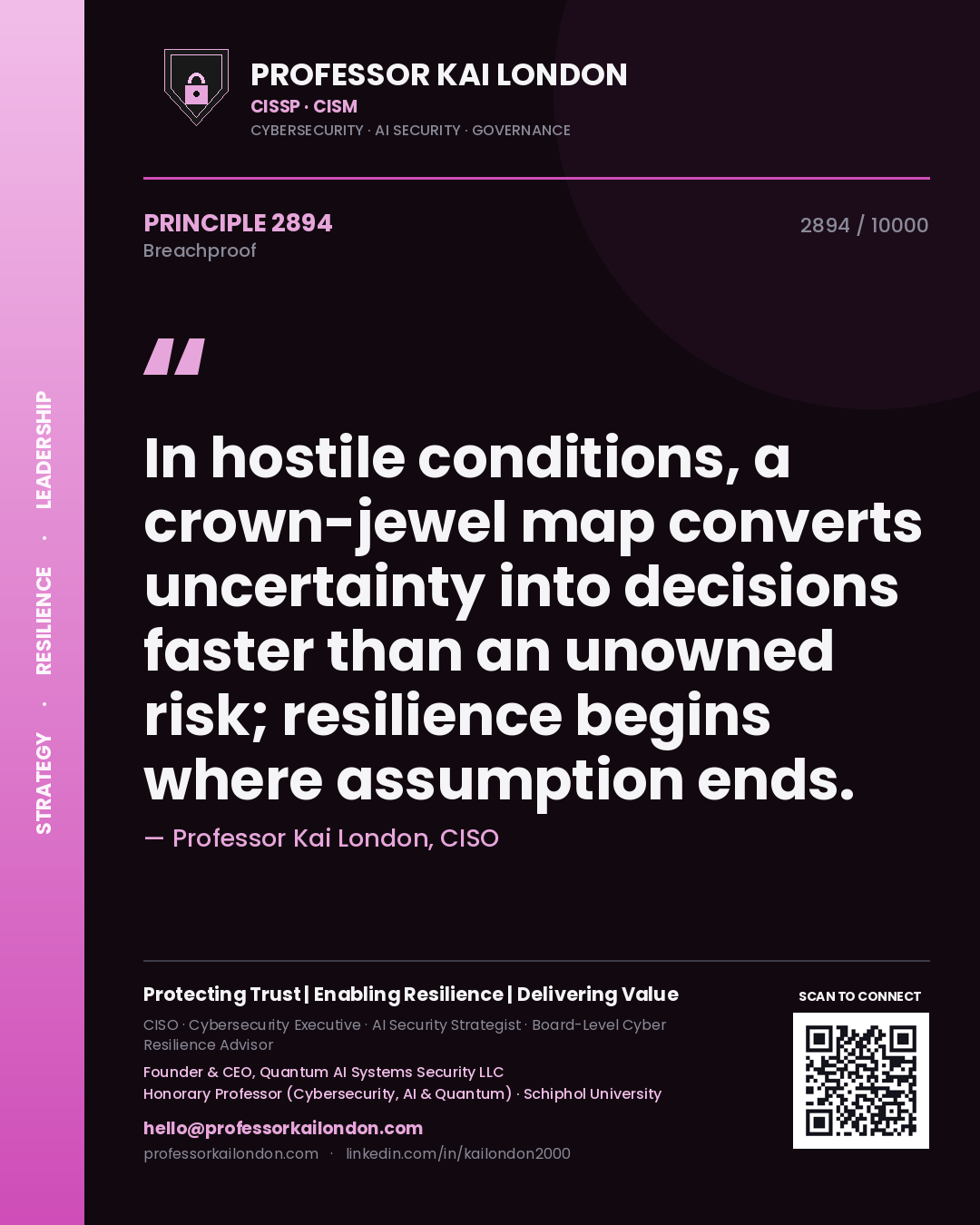 Professor Kai London principle 2894: In hostile conditions, a crown-jewel map converts uncertainty into decisions faster than an unowned risk; resilience begins where assumption ends.