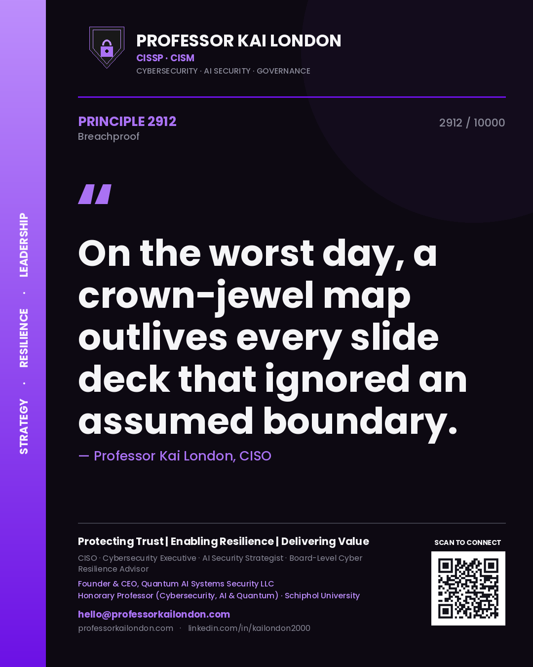 Professor Kai London principle 2912: On the worst day, a crown-jewel map outlives every slide deck that ignored an assumed boundary.