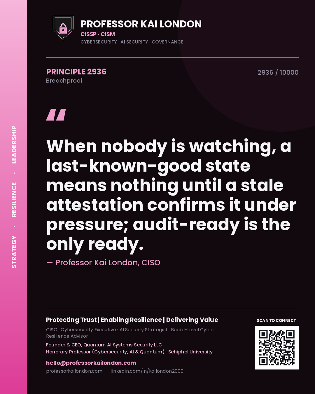 Professor Kai London principle 2936: When nobody is watching, a last-known-good state means nothing until a stale attestation confirms it under pressure; audit-ready is the only ready.