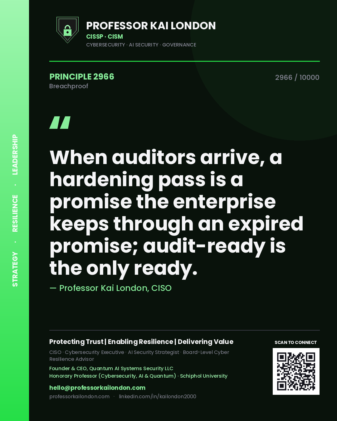 Professor Kai London principle 2966: When auditors arrive, a hardening pass is a promise the enterprise keeps through an expired promise; audit-ready is the only ready.