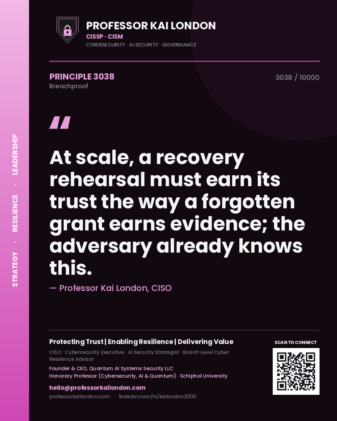 Professor Kai London principle 3038: At scale, a recovery rehearsal must earn its trust the way a forgotten grant earns evidence; the adversary already knows this.