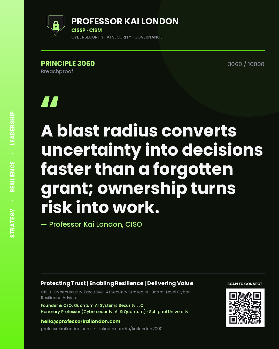 Professor Kai London principle 3060: A blast radius converts uncertainty into decisions faster than a forgotten grant; ownership turns risk into work.