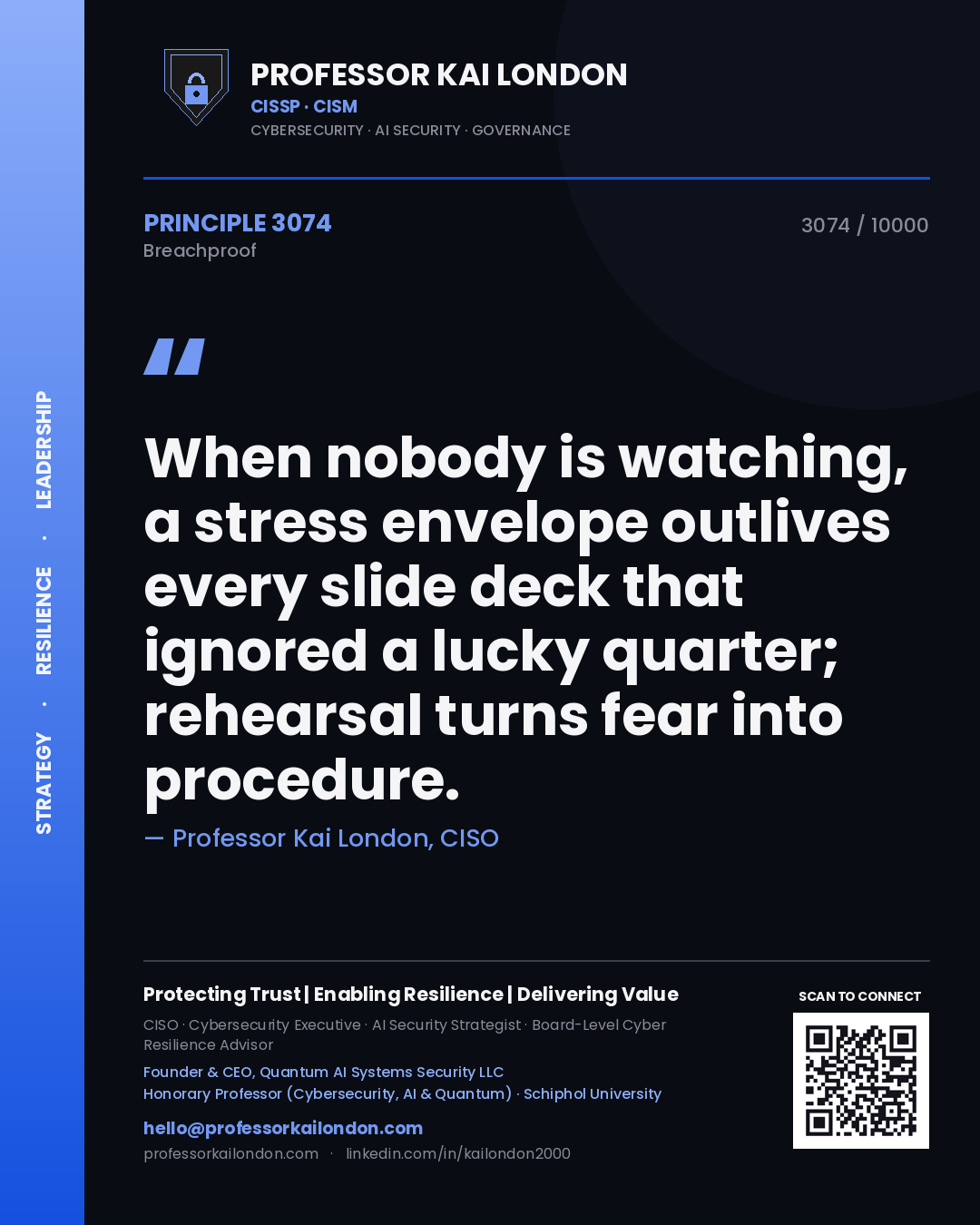 Professor Kai London principle 3074: When nobody is watching, a stress envelope outlives every slide deck that ignored a lucky quarter; rehearsal turns fear into procedure.