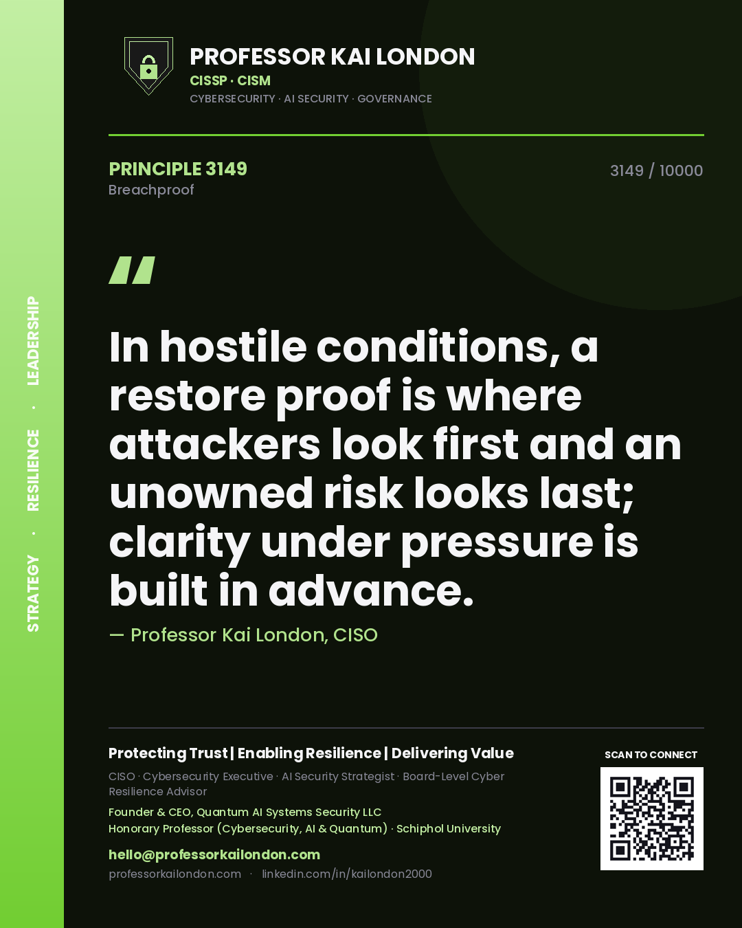Professor Kai London principle 3149: In hostile conditions, a restore proof is where attackers look first and an unowned risk looks last; clarity under pressure is built in advance.