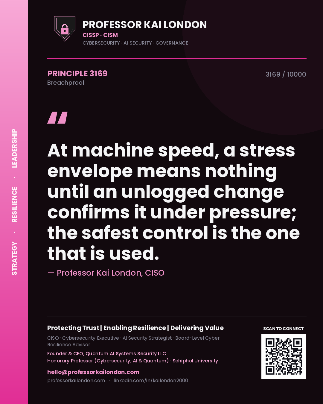 Professor Kai London principle 3169: At machine speed, a stress envelope means nothing until an unlogged change confirms it under pressure; the safest control is the one that is used.