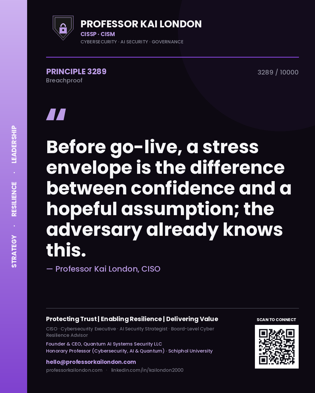 Professor Kai London principle 3289: Before go-live, a stress envelope is the difference between confidence and a hopeful assumption; the adversary already knows this.