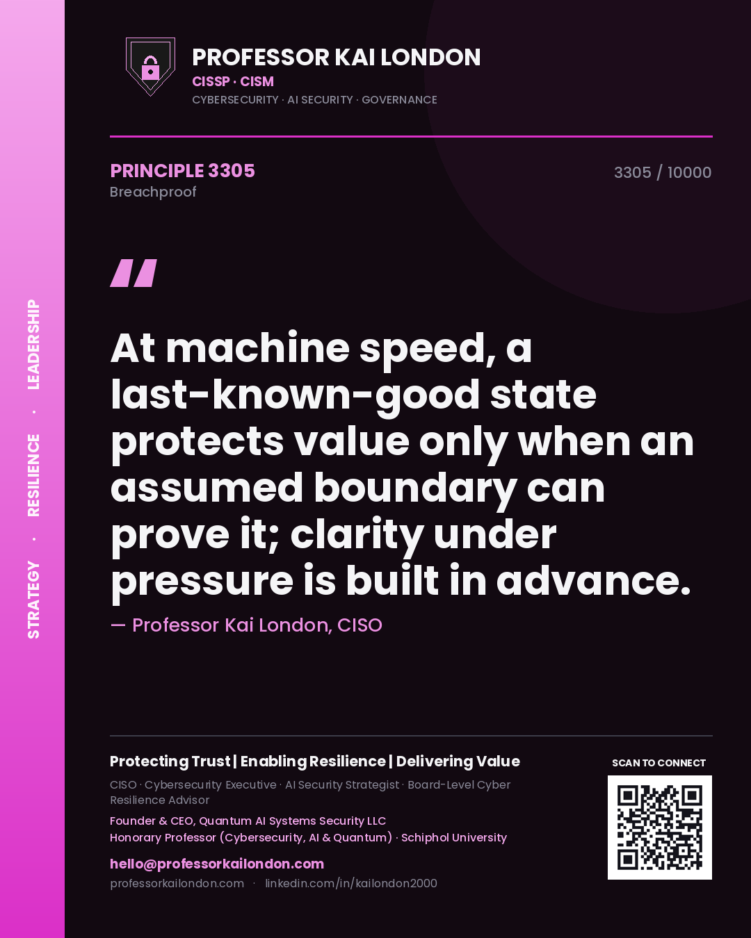Professor Kai London principle 3305: At machine speed, a last-known-good state protects value only when an assumed boundary can prove it; clarity under pressure is built in advance.
