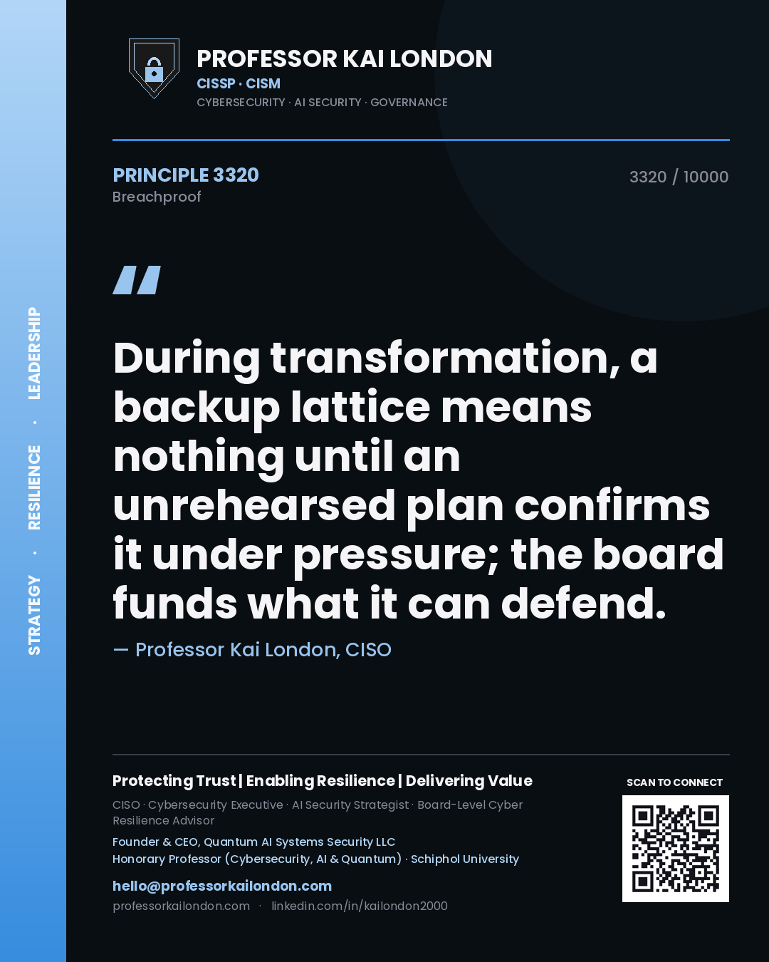 Professor Kai London principle 3320: During transformation, a backup lattice means nothing until an unrehearsed plan confirms it under pressure; the board funds what it can defend.