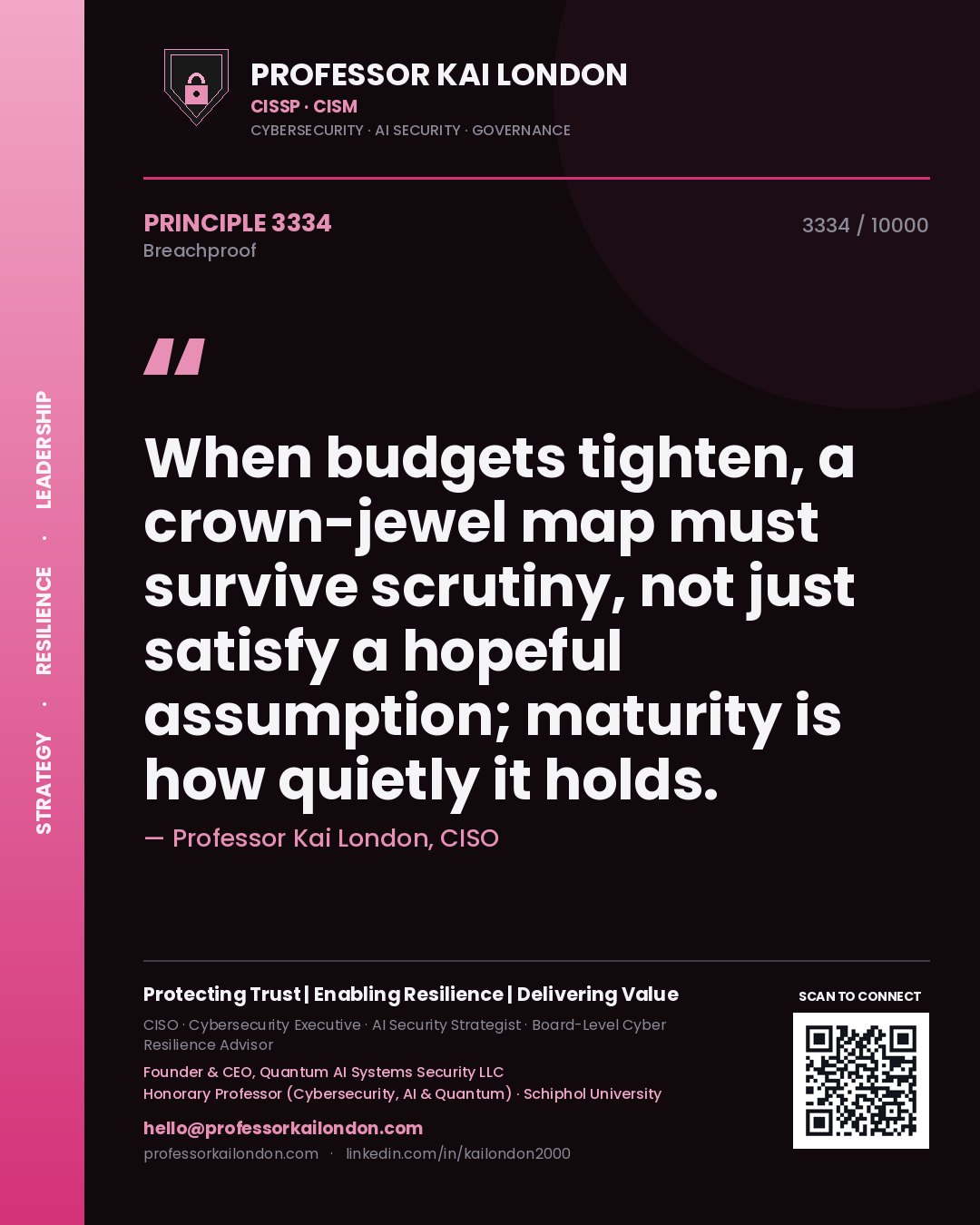 Professor Kai London principle 3334: When budgets tighten, a crown-jewel map must survive scrutiny, not just satisfy a hopeful assumption; maturity is how quietly it holds.