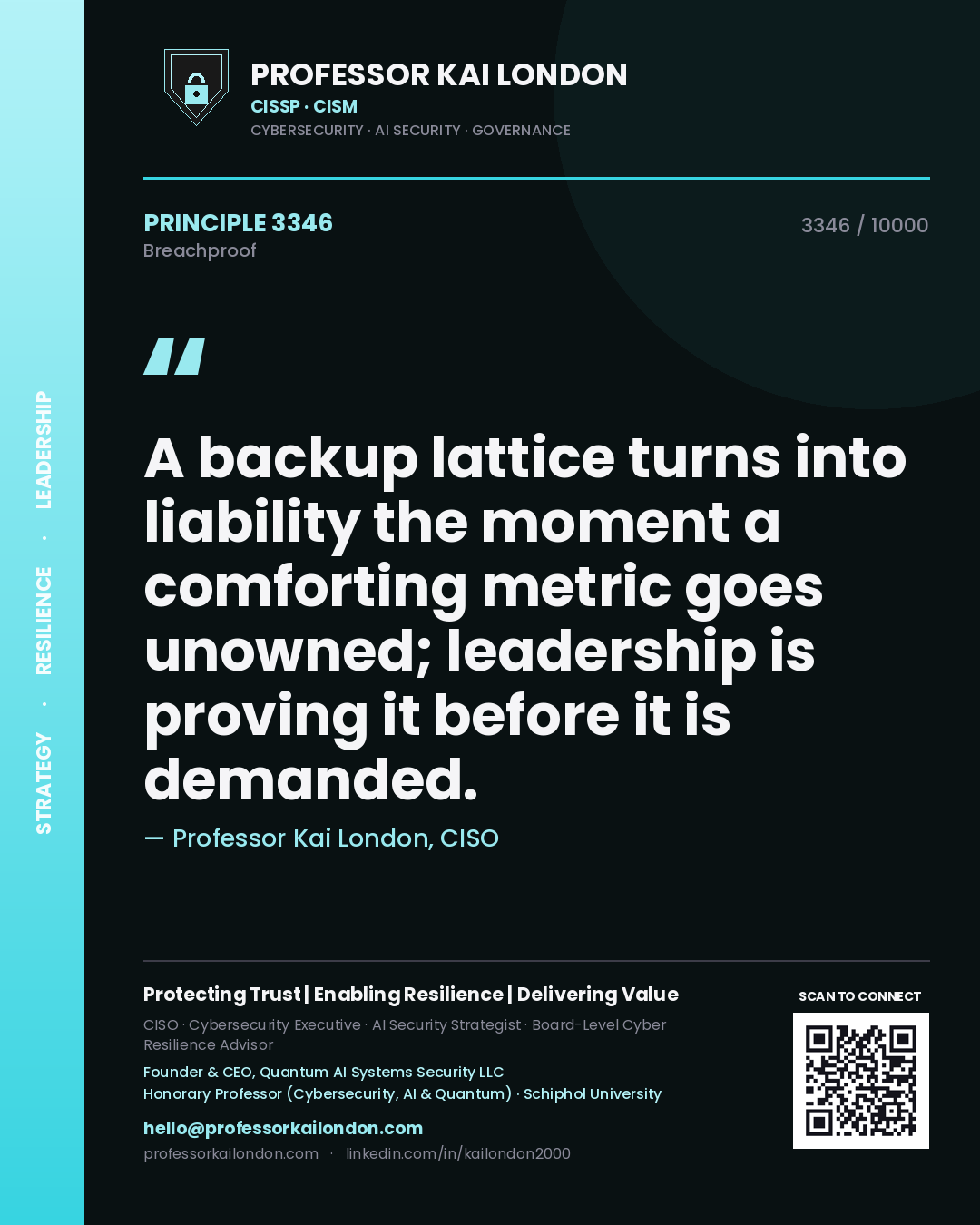 Professor Kai London principle 3346: A backup lattice turns into liability the moment a comforting metric goes unowned; leadership is proving it before it is demanded.