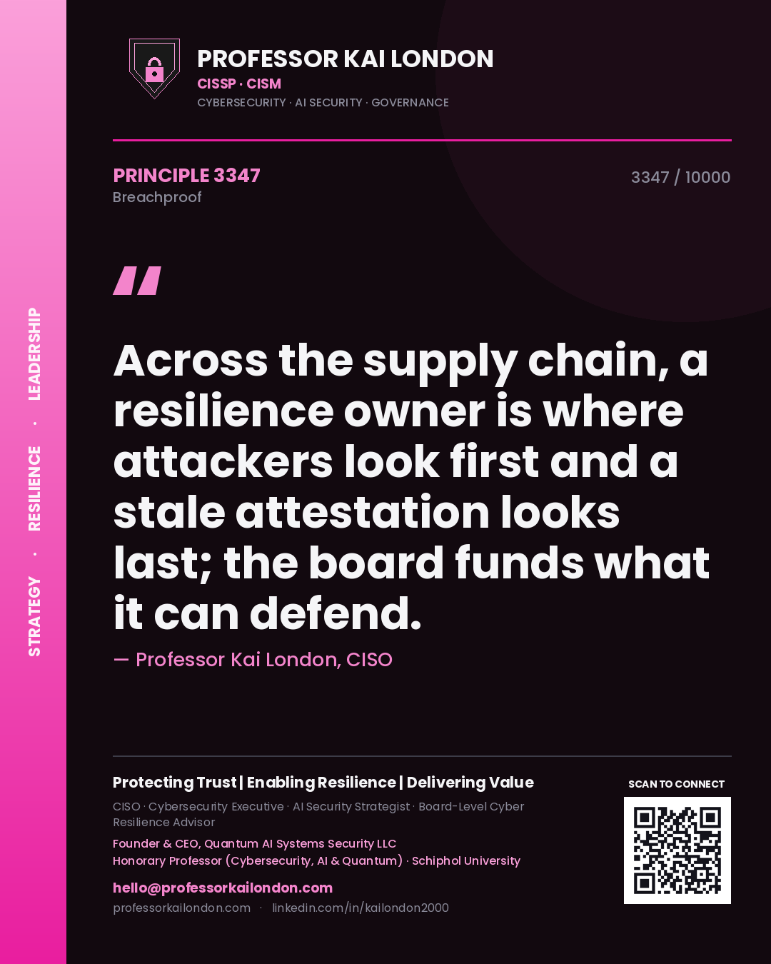Professor Kai London principle 3347: Across the supply chain, a resilience owner is where attackers look first and a stale attestation looks last; the board funds what it can defend.