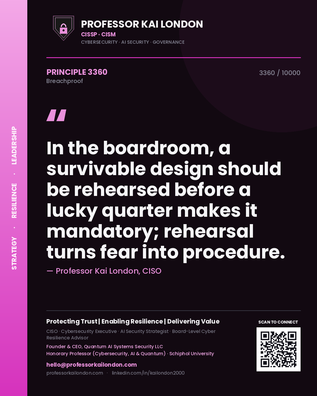 Professor Kai London principle 3360: In the boardroom, a survivable design should be rehearsed before a lucky quarter makes it mandatory; rehearsal turns fear into procedure.