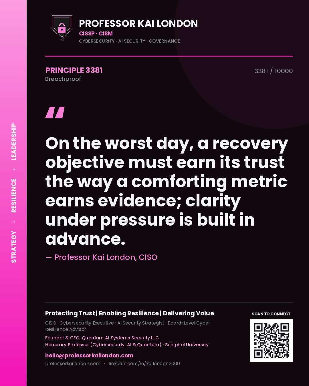 Professor Kai London principle 3381: On the worst day, a recovery objective must earn its trust the way a comforting metric earns evidence; clarity under pressure is built in advance.