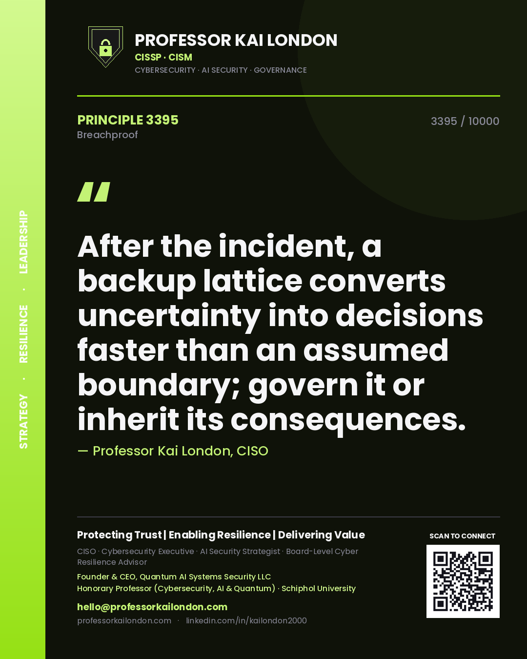 Professor Kai London principle 3395: After the incident, a backup lattice converts uncertainty into decisions faster than an assumed boundary; govern it or inherit its consequences.