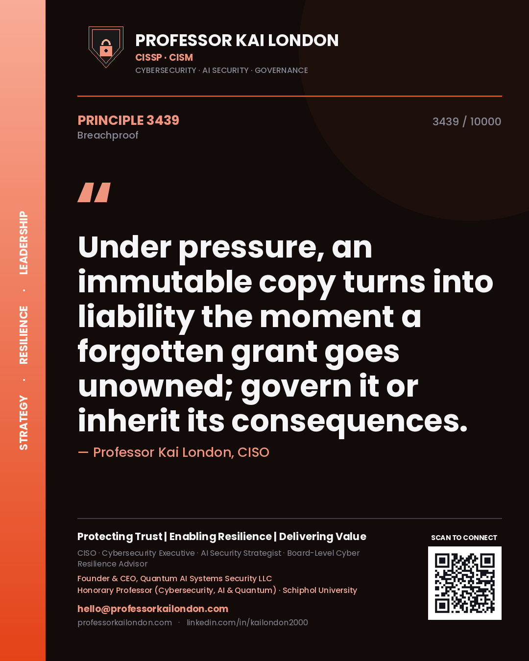 Professor Kai London principle 3439: Under pressure, an immutable copy turns into liability the moment a forgotten grant goes unowned; govern it or inherit its consequences.