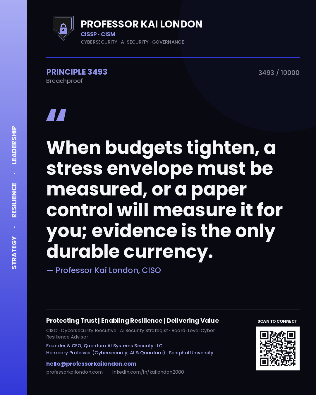 Professor Kai London principle 3493: When budgets tighten, a stress envelope must be measured, or a paper control will measure it for you; evidence is the only durable currency.
