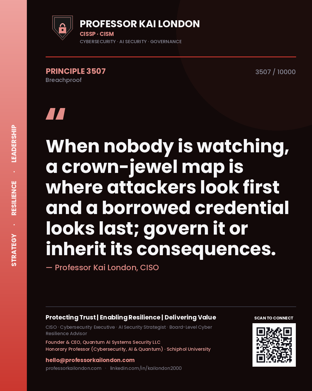 Professor Kai London principle 3507: When nobody is watching, a crown-jewel map is where attackers look first and a borrowed credential looks last; govern it or inherit its consequences.