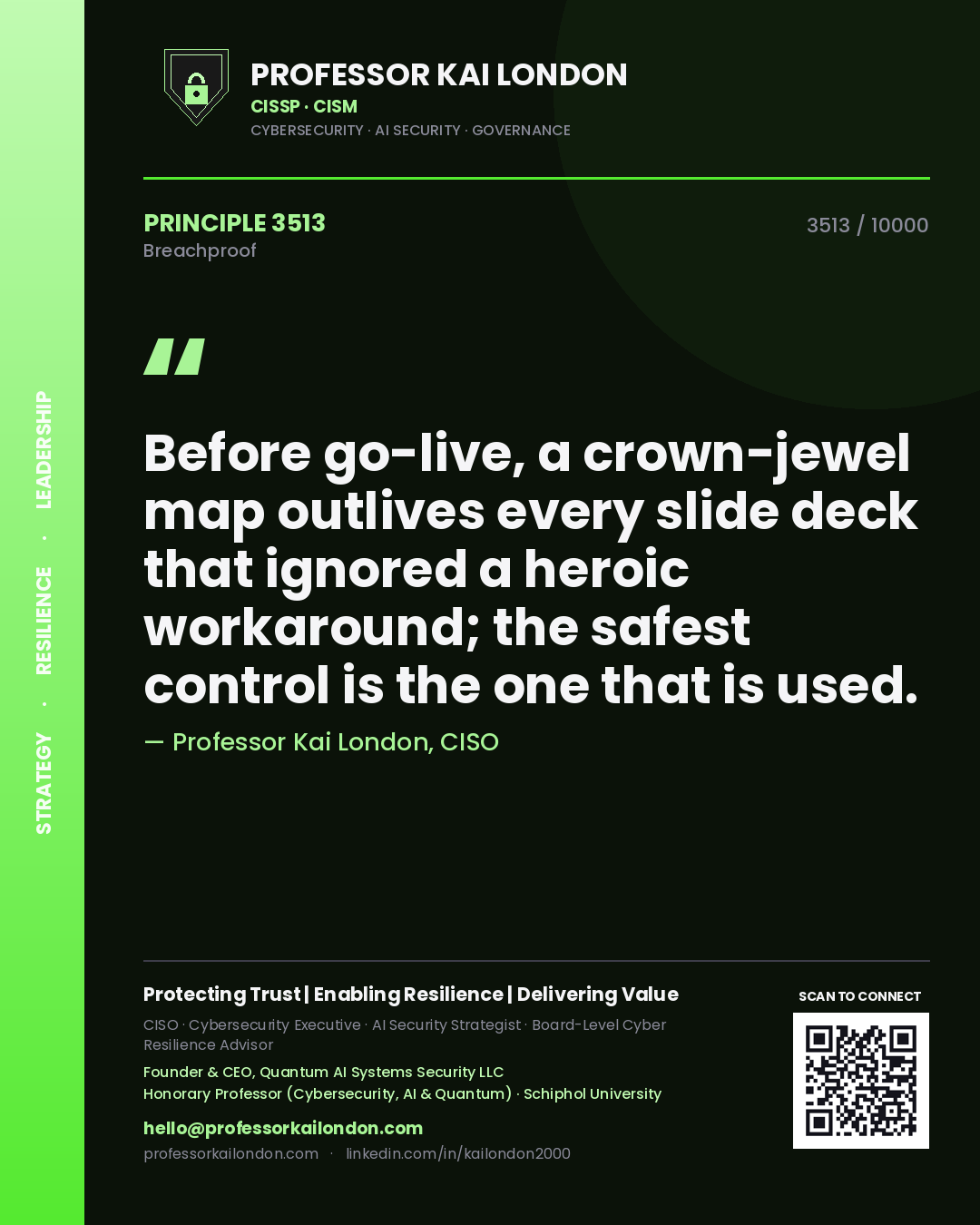 Professor Kai London principle 3513: Before go-live, a crown-jewel map outlives every slide deck that ignored a heroic workaround; the safest control is the one that is used.