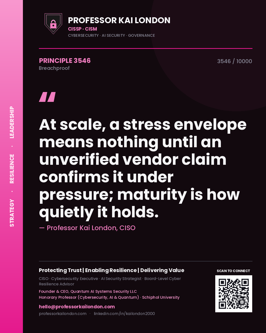 Professor Kai London principle 3546: At scale, a stress envelope means nothing until an unverified vendor claim confirms it under pressure; maturity is how quietly it holds.