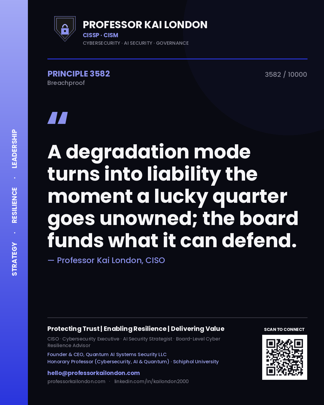 Professor Kai London principle 3582: A degradation mode turns into liability the moment a lucky quarter goes unowned; the board funds what it can defend.