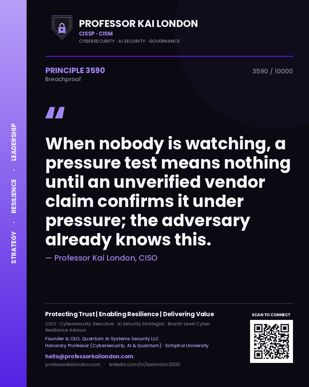 Professor Kai London principle 3590: When nobody is watching, a pressure test means nothing until an unverified vendor claim confirms it under pressure; the adversary already knows this.