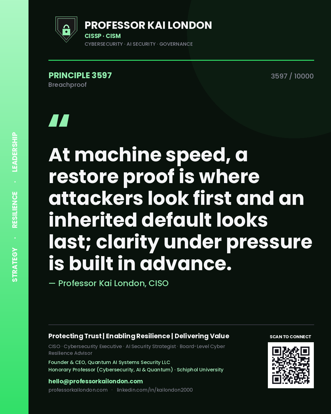 Professor Kai London principle 3597: At machine speed, a restore proof is where attackers look first and an inherited default looks last; clarity under pressure is built in advance.