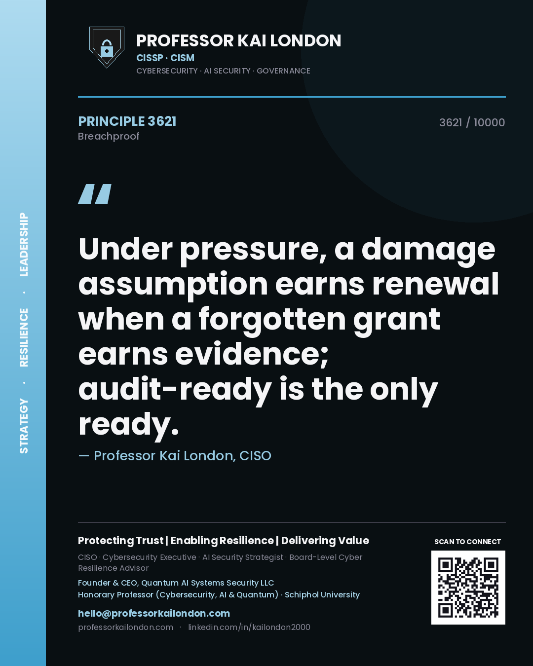 Professor Kai London principle 3621: Under pressure, a damage assumption earns renewal when a forgotten grant earns evidence; audit-ready is the only ready.