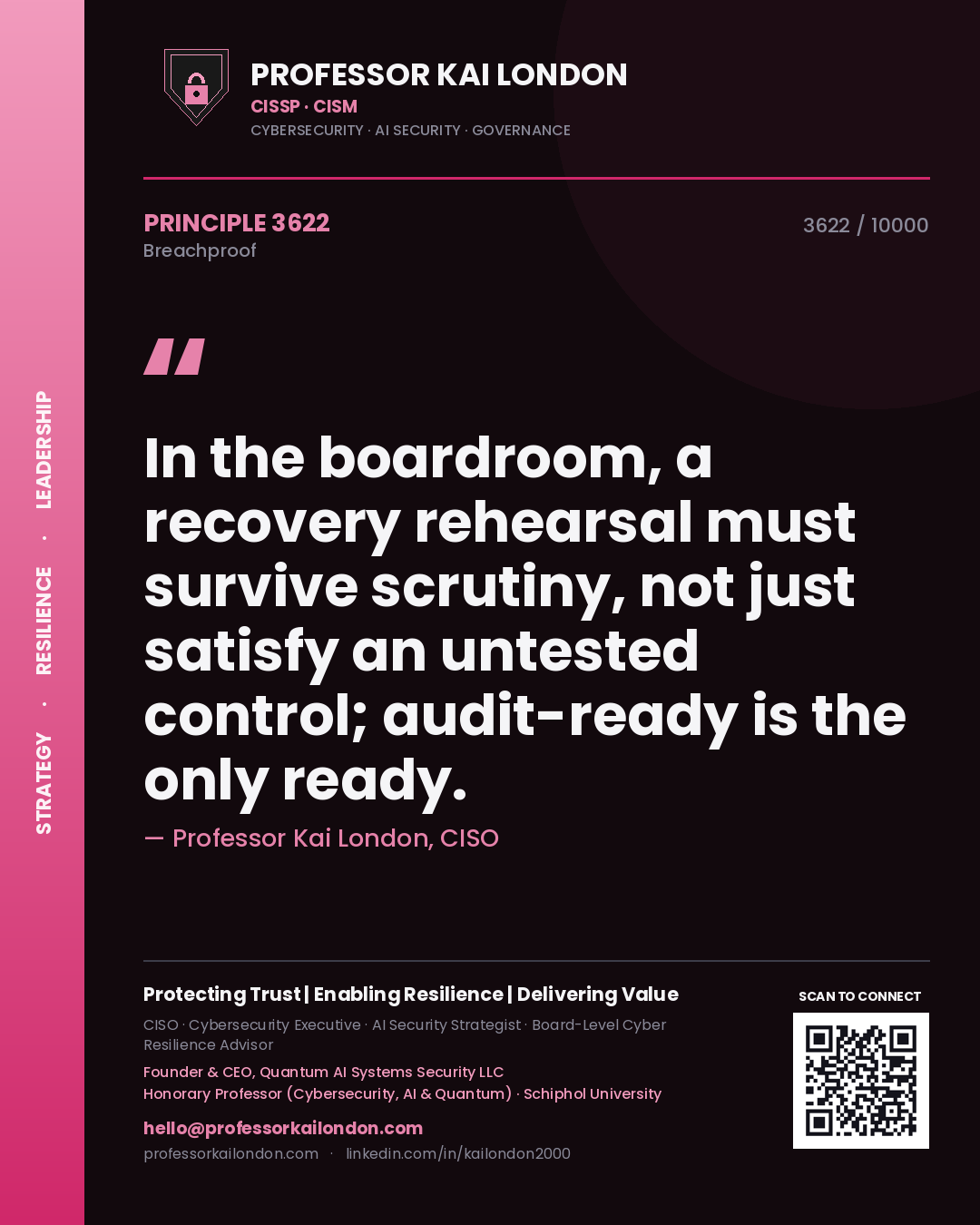 Professor Kai London principle 3622: In the boardroom, a recovery rehearsal must survive scrutiny, not just satisfy an untested control; audit-ready is the only ready.