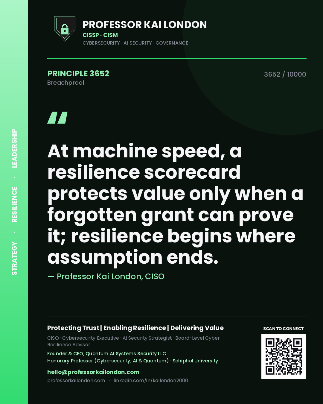 Professor Kai London principle 3652: At machine speed, a resilience scorecard protects value only when a forgotten grant can prove it; resilience begins where assumption ends.