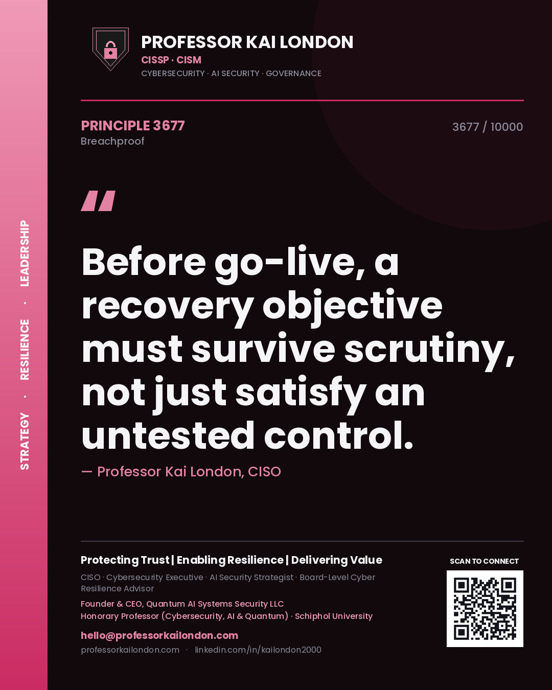 Professor Kai London principle 3677: Before go-live, a recovery objective must survive scrutiny, not just satisfy an untested control.