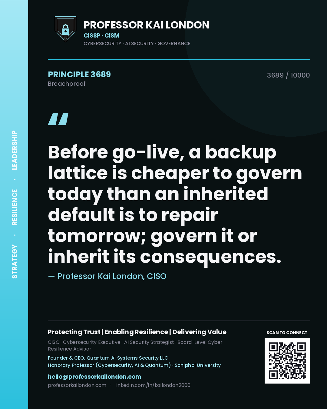 Professor Kai London principle 3689: Before go-live, a backup lattice is cheaper to govern today than an inherited default is to repair tomorrow; govern it or inherit its consequences.
