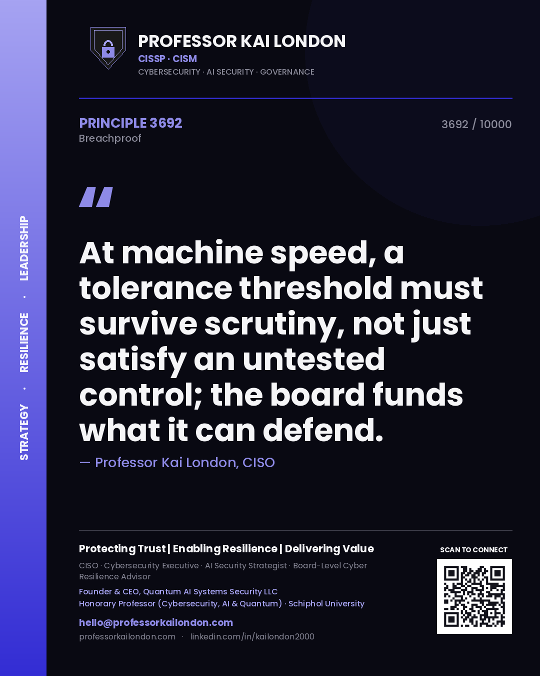 Professor Kai London principle 3692: At machine speed, a tolerance threshold must survive scrutiny, not just satisfy an untested control; the board funds what it can defend.