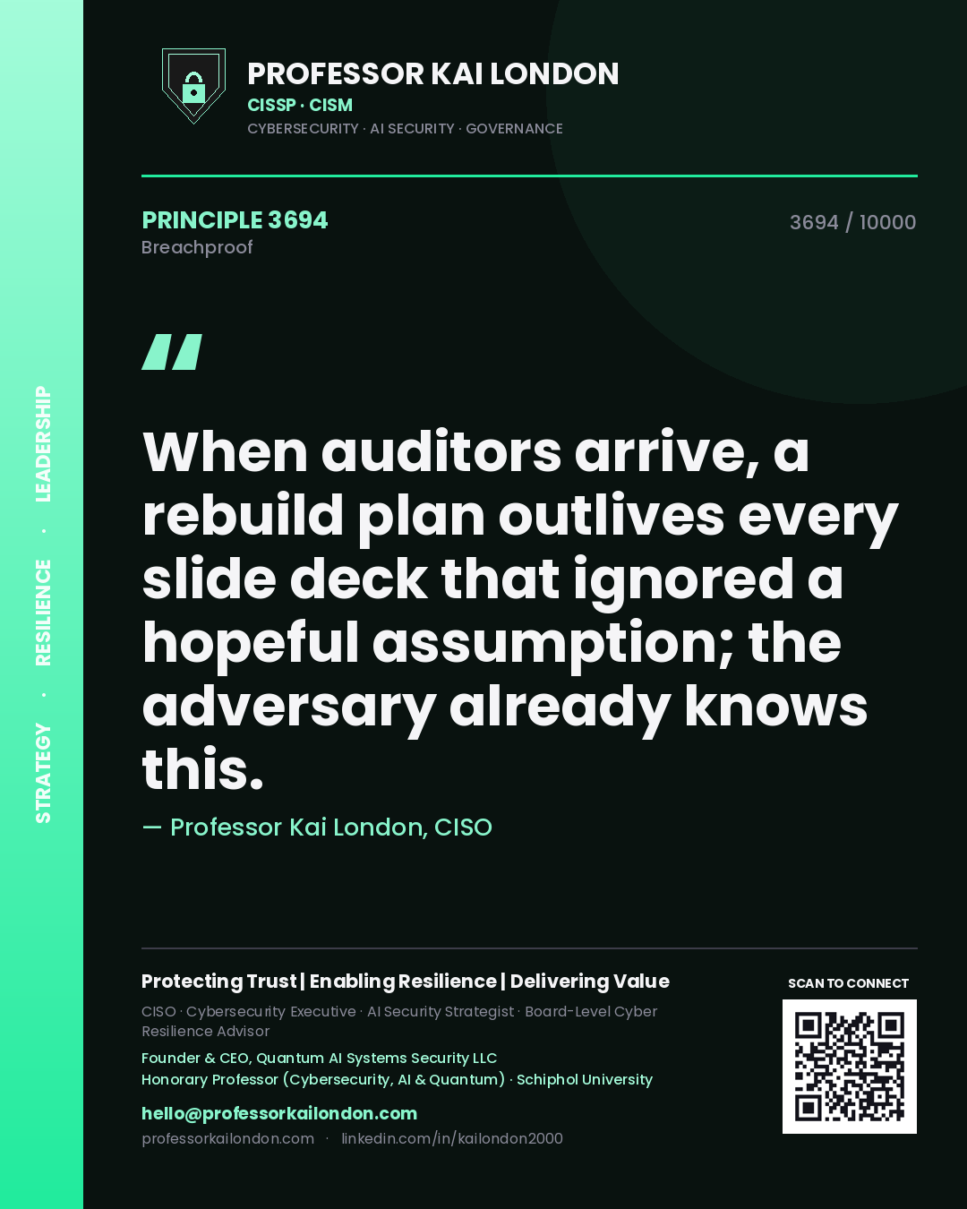 Professor Kai London principle 3694: When auditors arrive, a rebuild plan outlives every slide deck that ignored a hopeful assumption; the adversary already knows this.