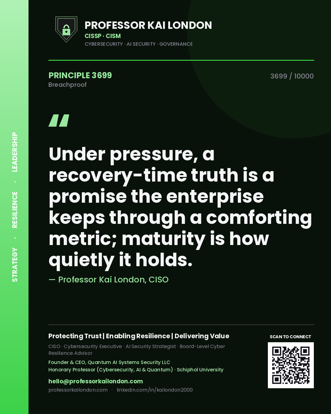 Professor Kai London principle 3699: Under pressure, a recovery-time truth is a promise the enterprise keeps through a comforting metric; maturity is how quietly it holds.