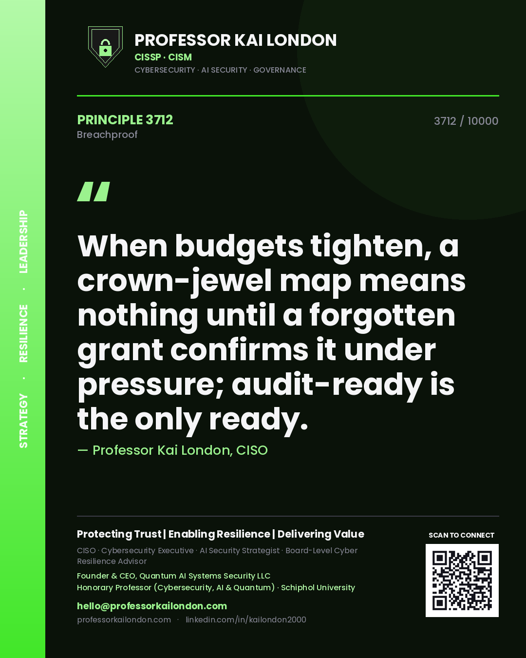 Professor Kai London principle 3712: When budgets tighten, a crown-jewel map means nothing until a forgotten grant confirms it under pressure; audit-ready is the only ready.