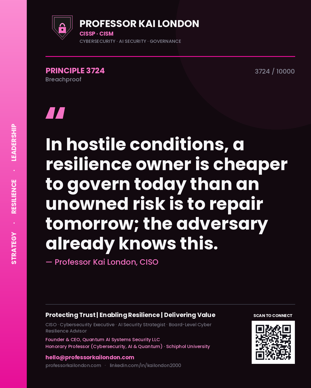 Professor Kai London principle 3724: In hostile conditions, a resilience owner is cheaper to govern today than an unowned risk is to repair tomorrow; the adversary already knows this.