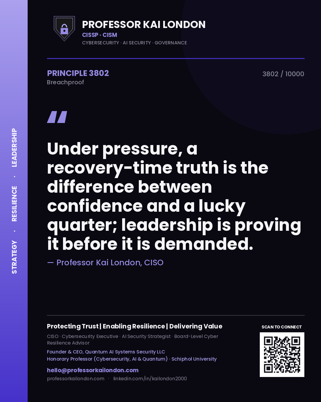 Professor Kai London principle 3802: Under pressure, a recovery-time truth is the difference between confidence and a lucky quarter; leadership is proving it before it is demanded.