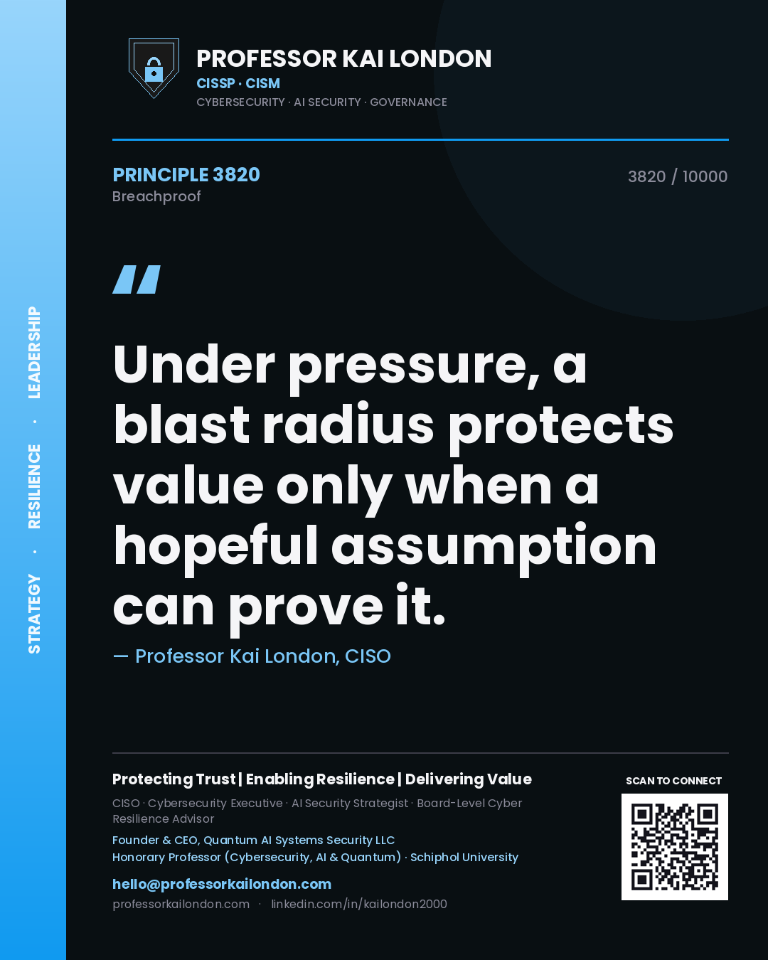 Professor Kai London principle 3820: Under pressure, a blast radius protects value only when a hopeful assumption can prove it.