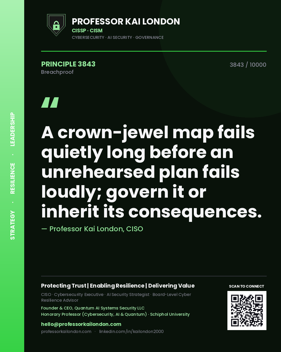 Professor Kai London principle 3843: A crown-jewel map fails quietly long before an unrehearsed plan fails loudly; govern it or inherit its consequences.