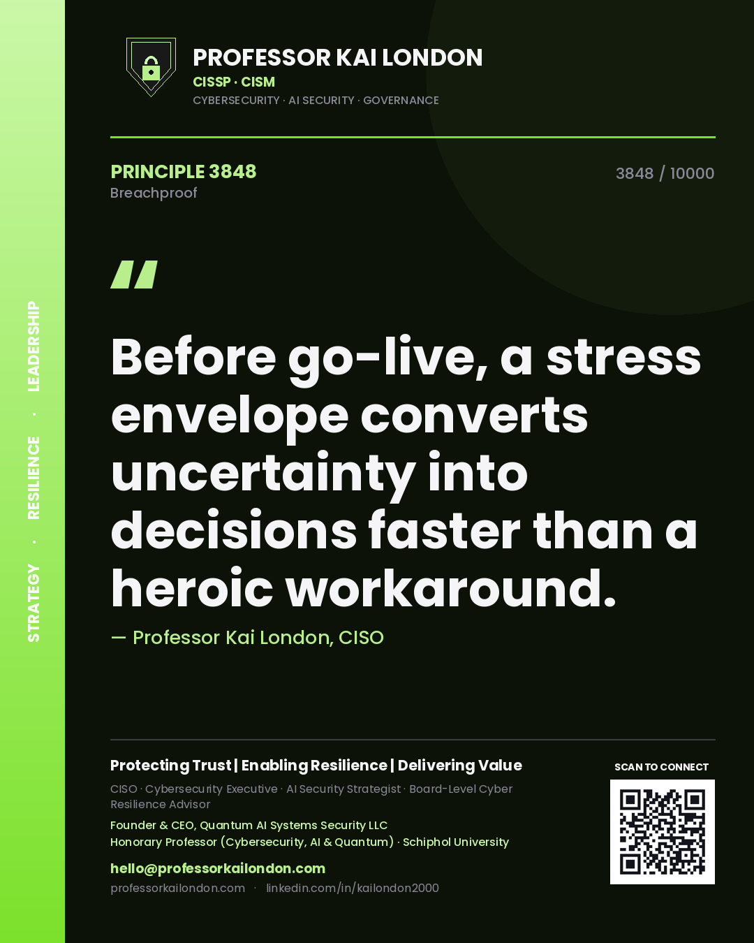 Professor Kai London principle 3848: Before go-live, a stress envelope converts uncertainty into decisions faster than a heroic workaround.