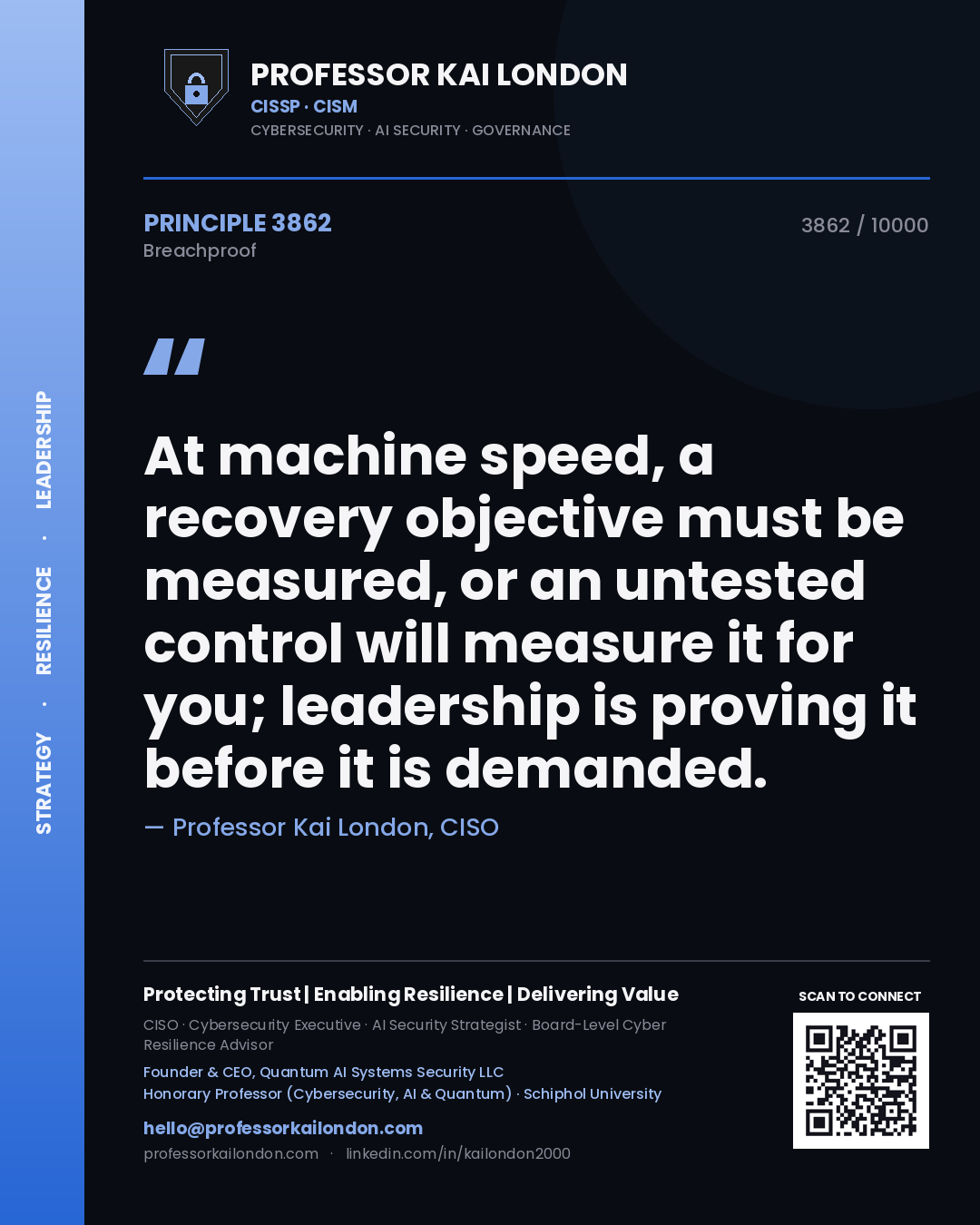 Professor Kai London principle 3862: At machine speed, a recovery objective must be measured, or an untested control will measure it for you; leadership is proving it before it is demanded.