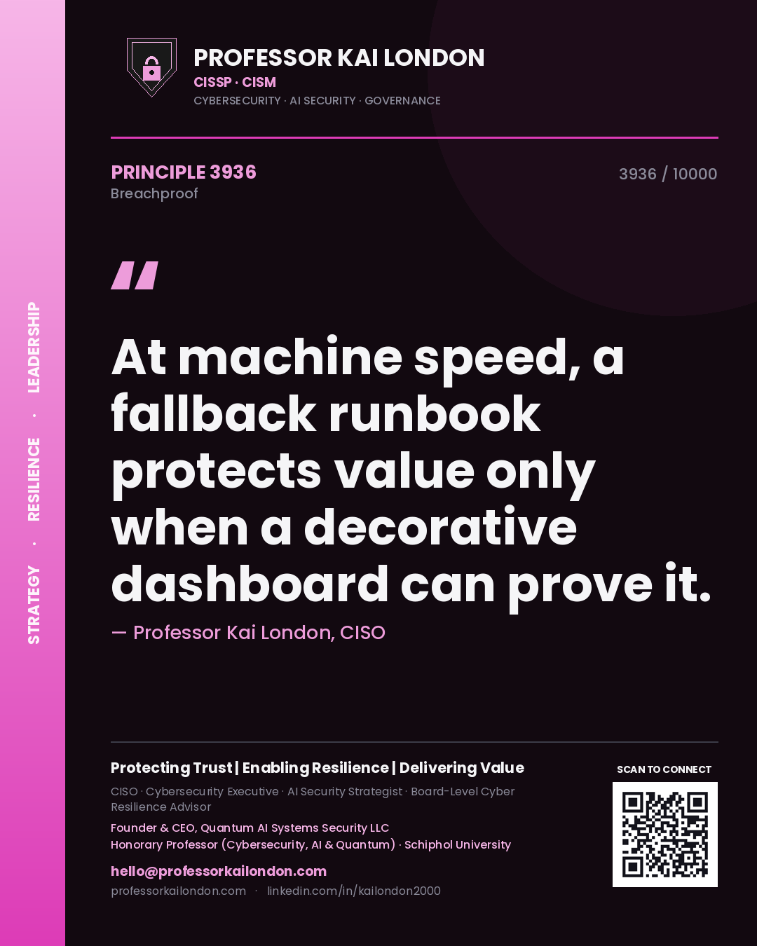 Professor Kai London principle 3936: At machine speed, a fallback runbook protects value only when a decorative dashboard can prove it.