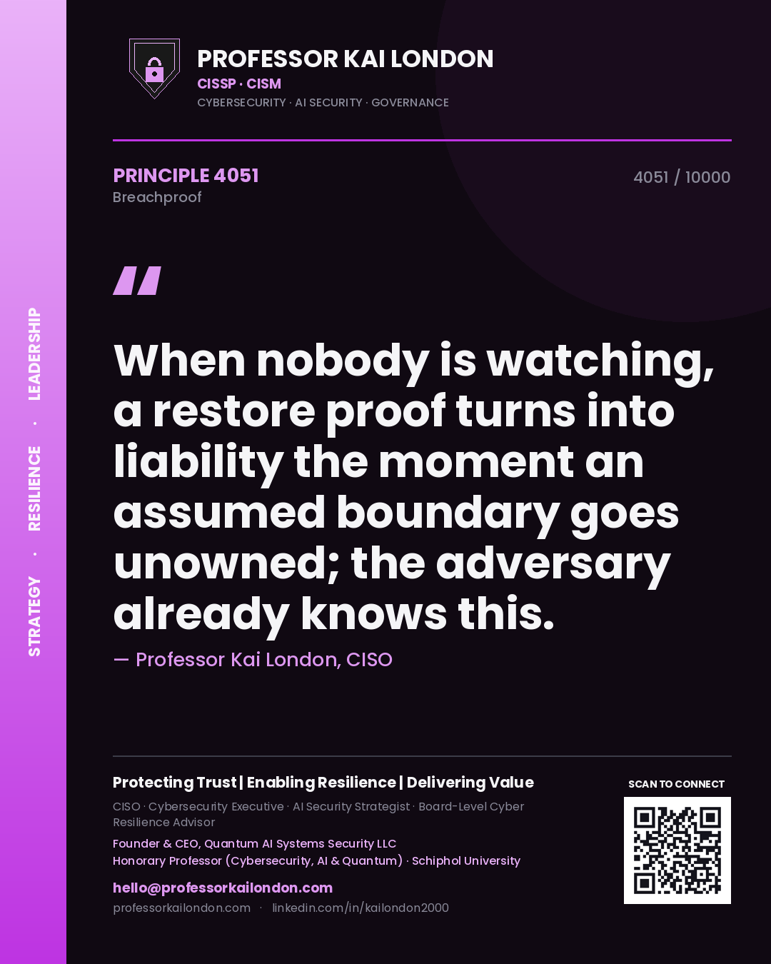 Professor Kai London principle 4051: When nobody is watching, a restore proof turns into liability the moment an assumed boundary goes unowned; the adversary already knows this.